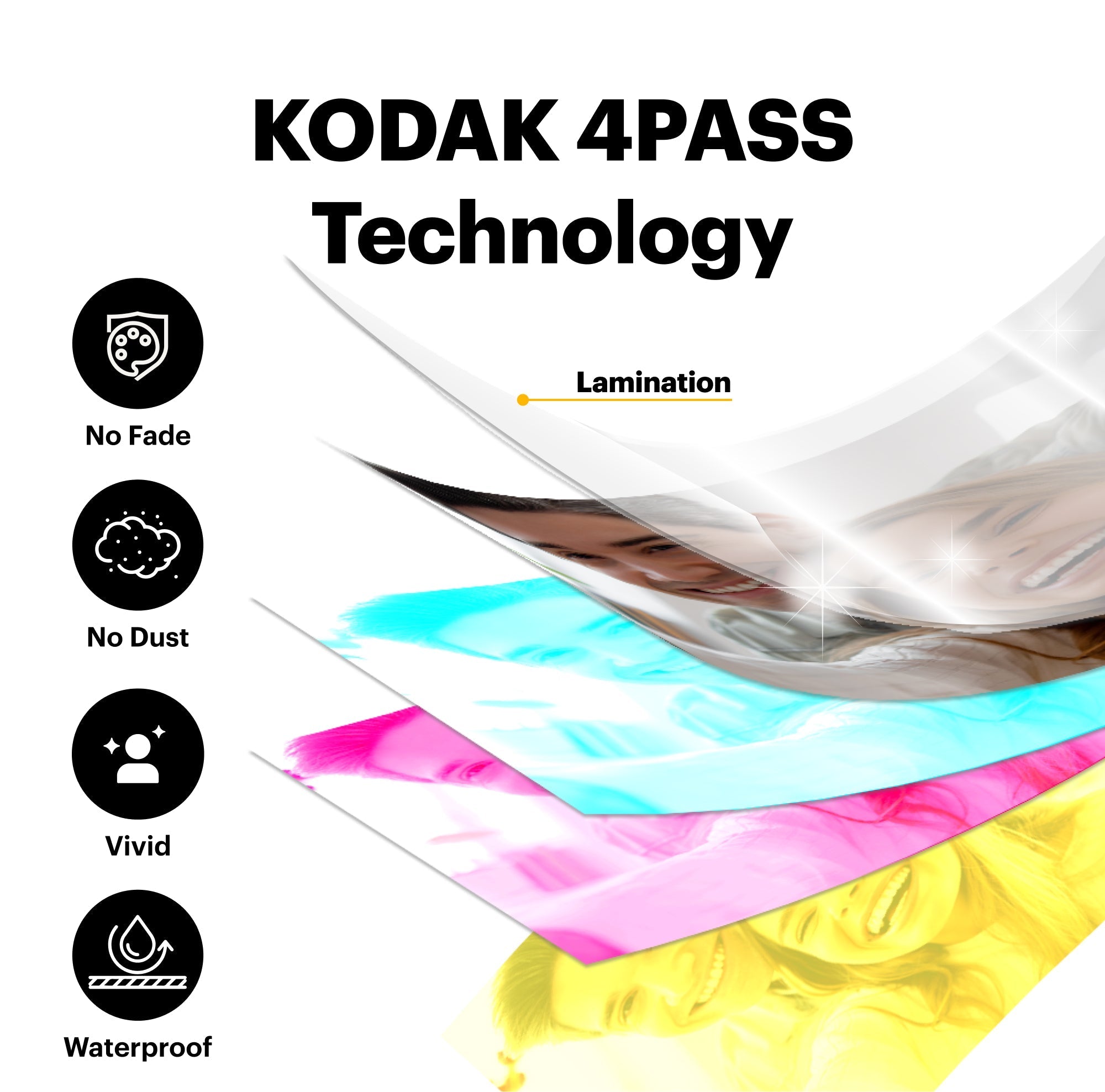 Kodak Dock Plus 4PASS Instant Photo Printer with 50 Sheet Bundle